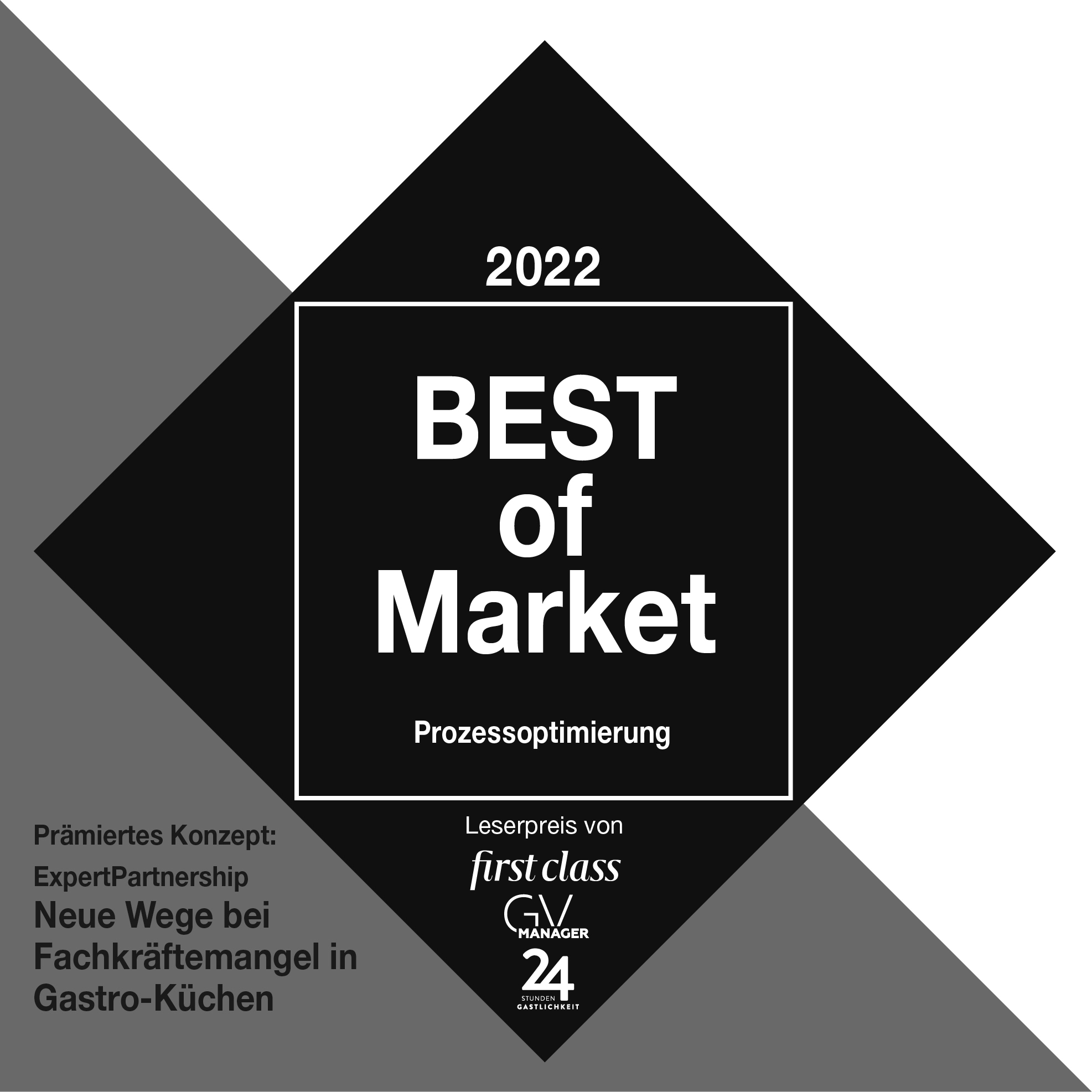 Best of Market 2022 Logo